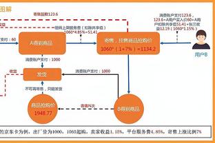 就打一节好球！比斯利12中5得到14分2板3助3断 得分全在第三节