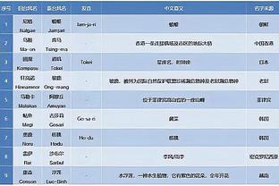 188金宝搏app苹果怎么下载截图3