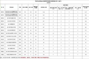 欧足联违规！欧盟法院：欧足联和国际足联相关规定违反欧盟法律